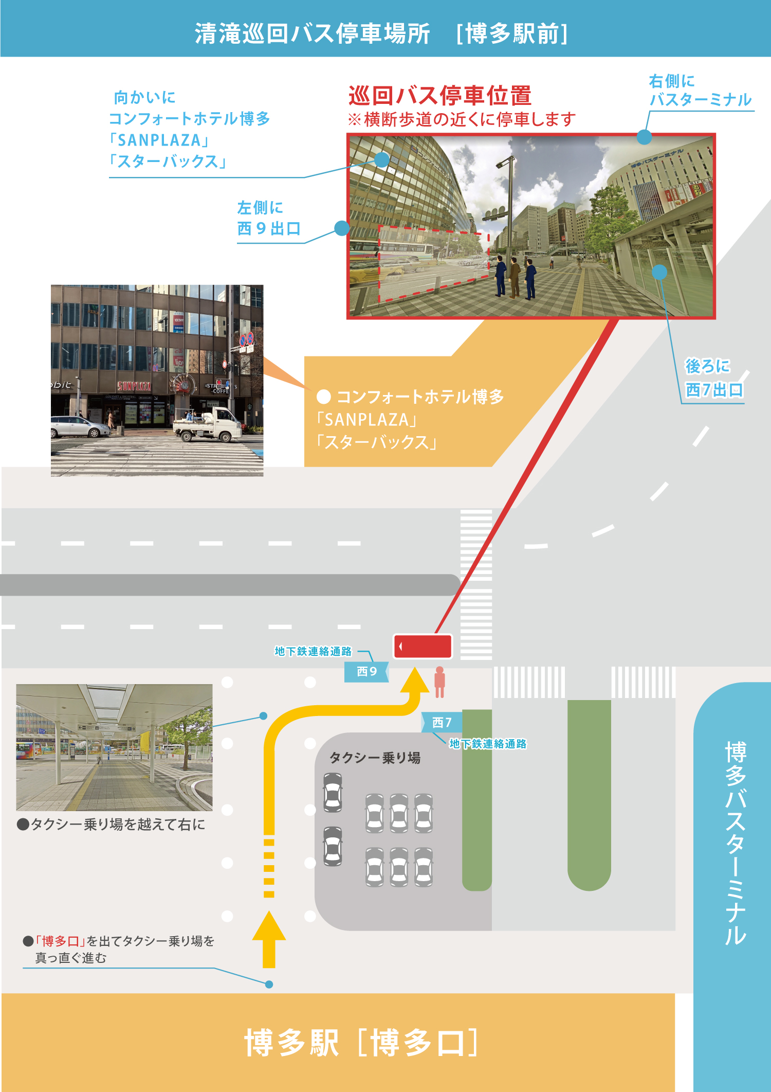 無料巡回バス