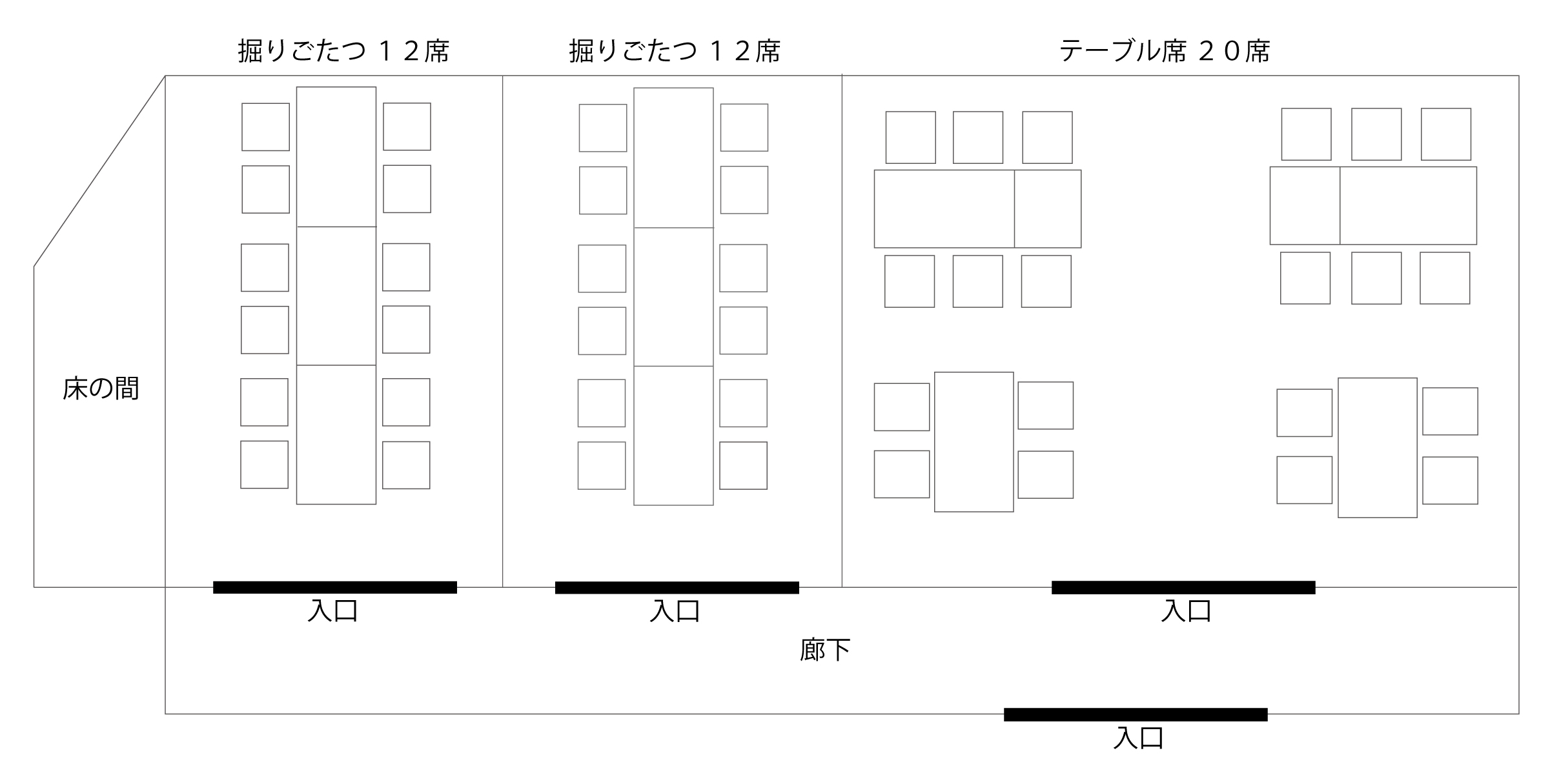 南天座席表